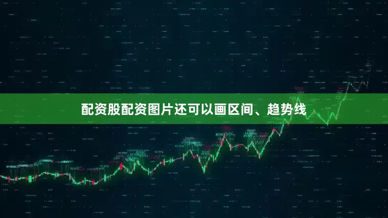 配资股配资图片还可以画区间、趋势线